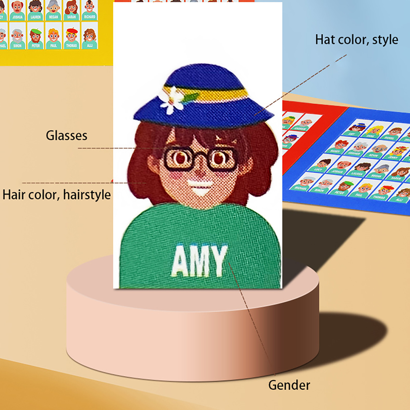 ครอบครัวเดาเกมกระดาน Who Am I  - Board Game Family บทวิจารณ์และราคา