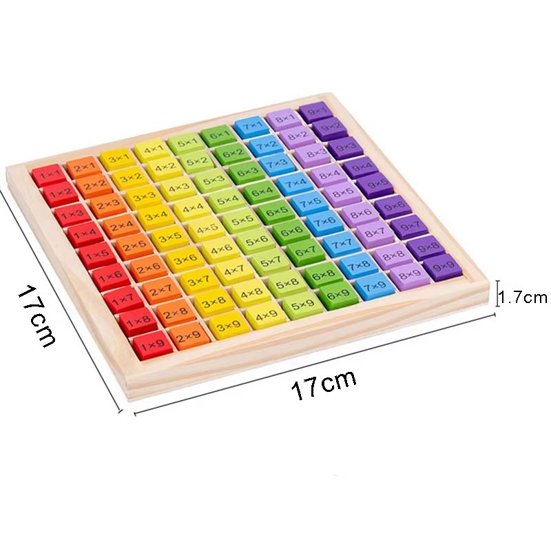 ของเล่นเด็กแบบมอนเตสซอรี่ ของเ - Board Game Word บทวิจารณ์และราคา