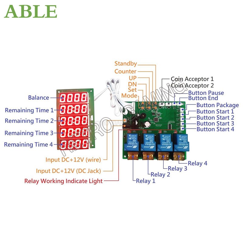 JY-215 Inbuilt เคาน์เตอร์ 4 ช่ - Board Game Verdant บทวิจารณ์และราคา